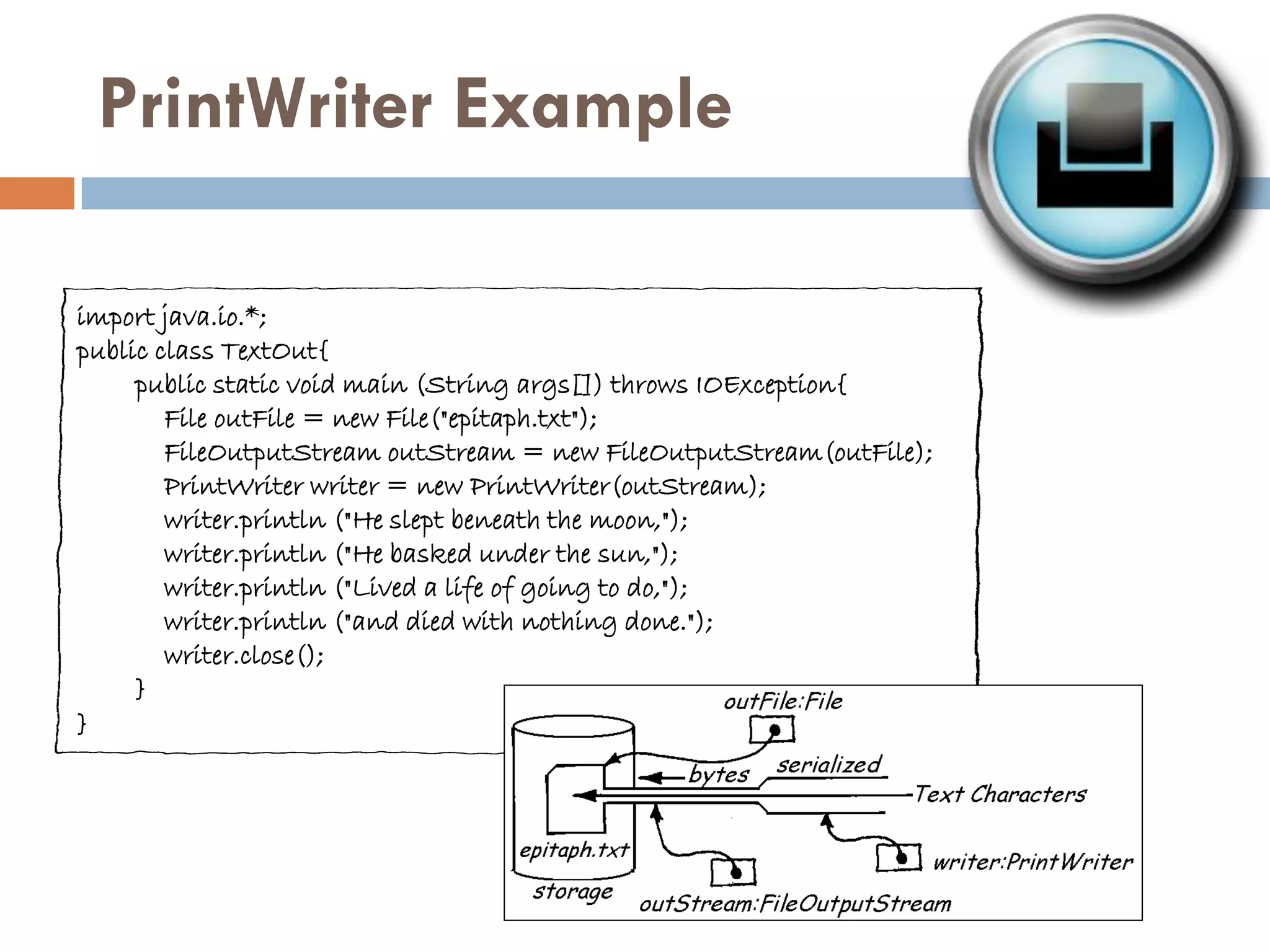 PrintWriter Example

import java.io.*;
public class TextOut{
     public static void main (String args[]) throws IOException{
        File outFile = new File("epitaph.txt");
        FileOutputStream outStream = new FileOutputStream(outFile);
        PrintWriter writer = new PrintWriter(outStream);
        writer.println ("He slept beneath the moon,");
        writer.println ("He basked under the sun,");
        writer.println ("Lived a life of going to do,");
        writer.println ("and died with nothing done.");
        writer.close();
     }
}
 
