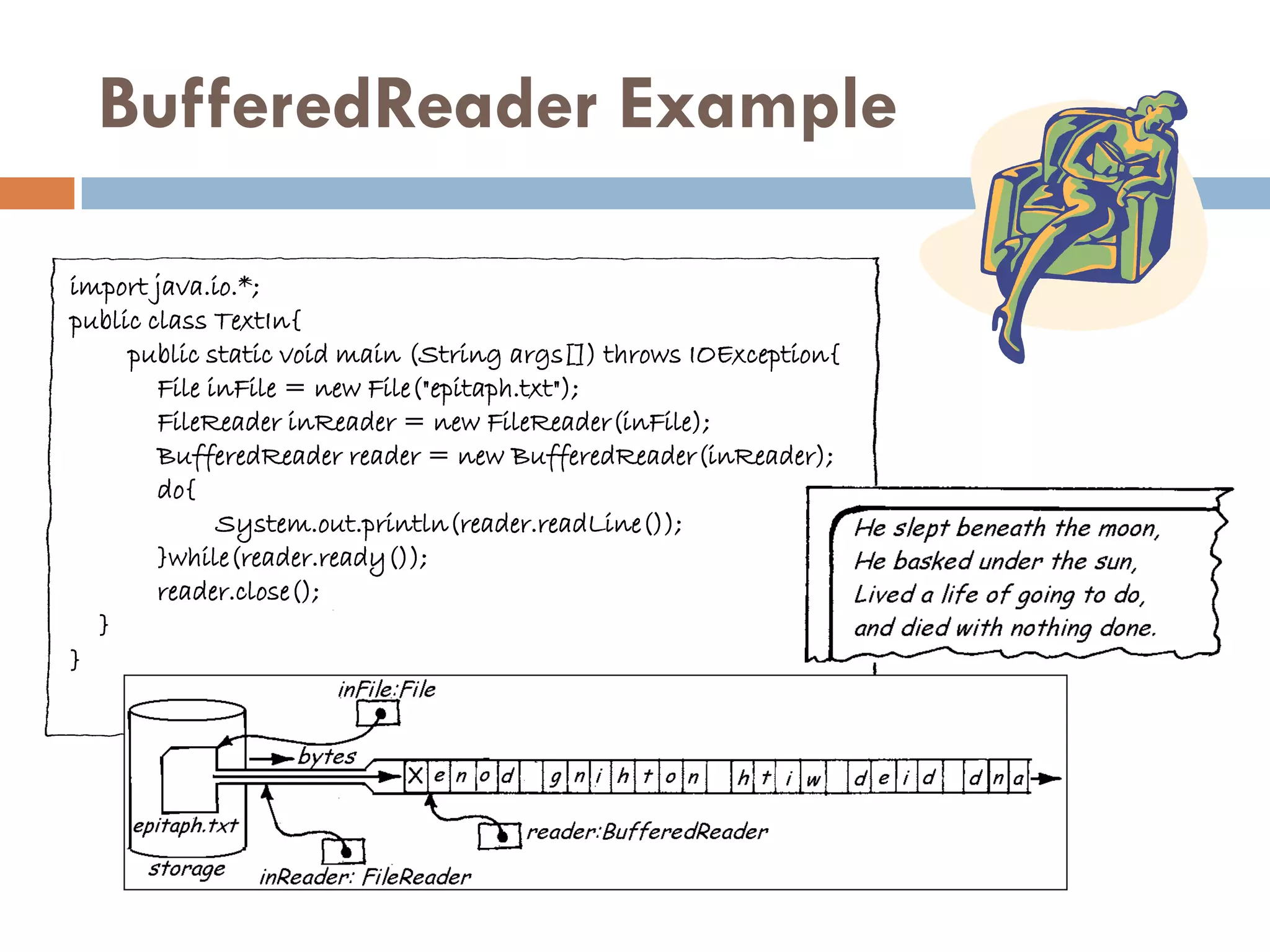 BufferedReader Example

import java.io.*;
public class TextIn{
     public static void main (String args[]) throws IOException{
        File inFile = new File("epitaph.txt");
        FileReader inReader = new FileReader(inFile);
        BufferedReader reader = new BufferedReader(inReader);
        do{
              System.out.println(reader.readLine());
        }while(reader.ready());
        reader.close();
  }
}
 
