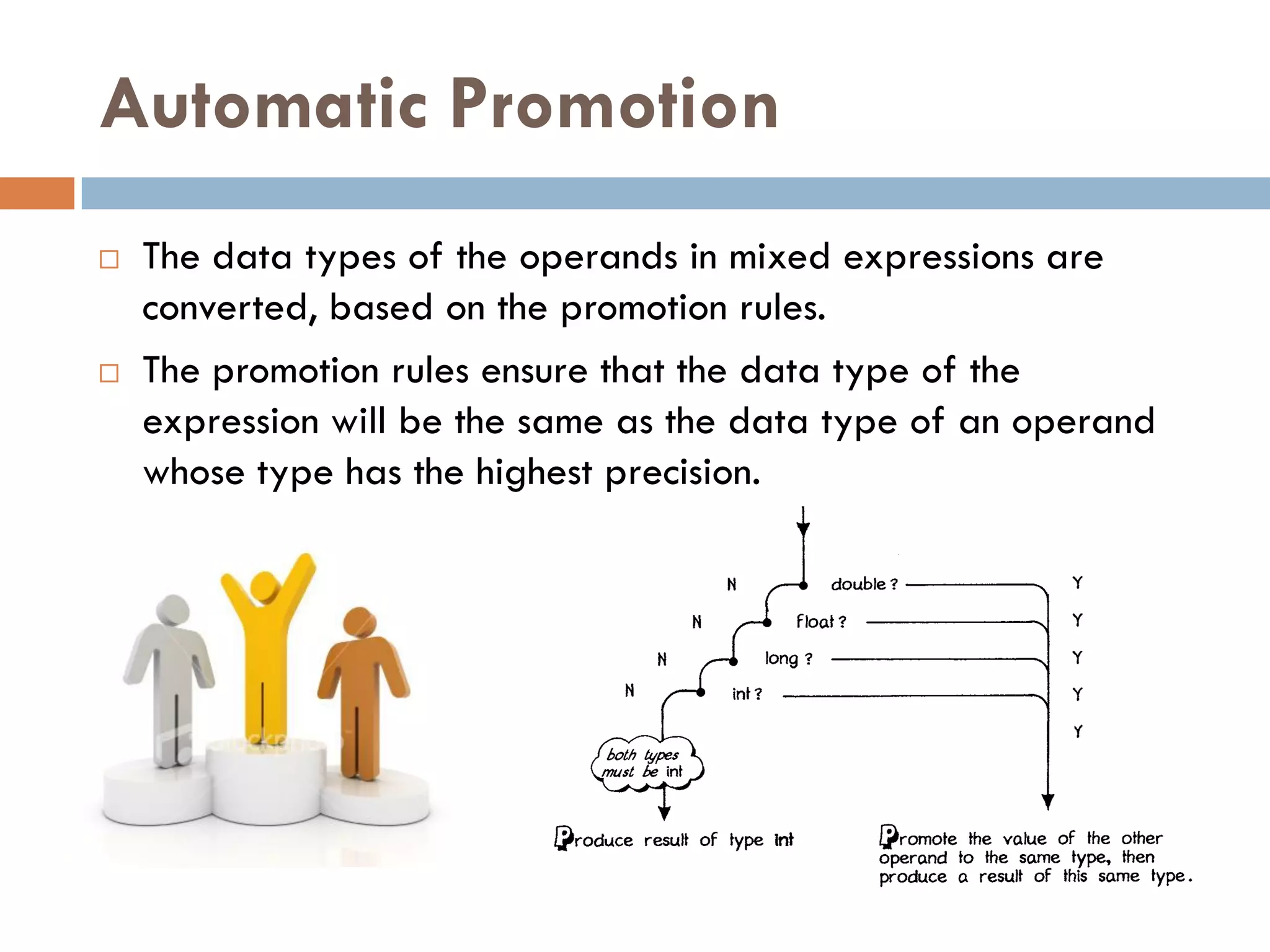 Automatic Promotion
   The data types of the operands in mixed expressions are
    converted, based on the promotion rules.
   The promotion rules ensure that the data type of the
    expression will be the same as the data type of an operand
    whose type has the highest precision.
 