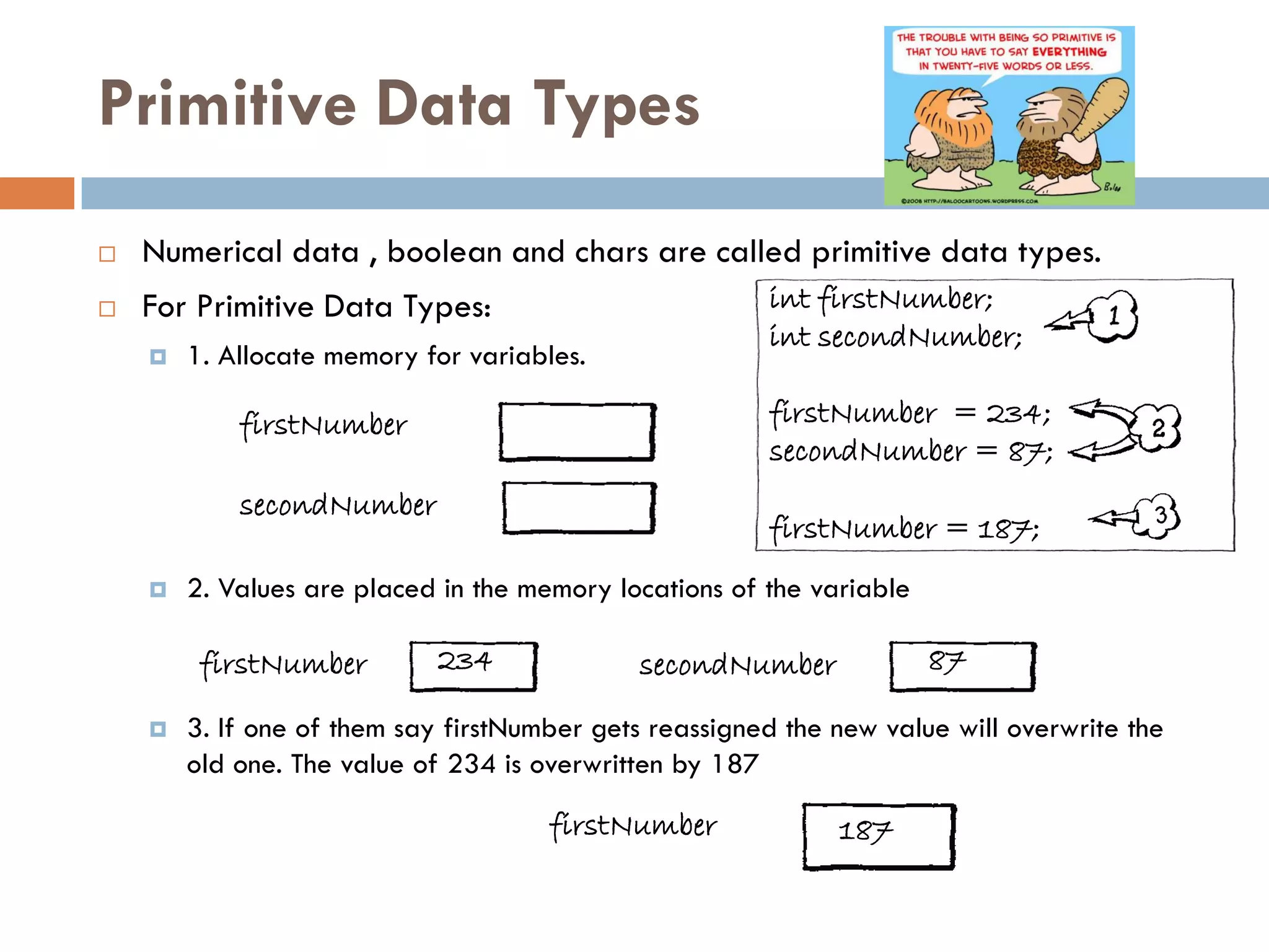 Primitive Data Types
   Numerical data , boolean and chars are called primitive data types.
   For Primitive Data Types:                           int firstNumber;
                                                        int secondNumber;
       1. Allocate memory for variables.

            firstNumber                                 firstNumber = 234;
                                                        secondNumber = 87;
            secondNumber
                                                        firstNumber = 187;
       2. Values are placed in the memory locations of the variable

         firstNumber         234              secondNumber             87

       3. If one of them say firstNumber gets reassigned the new value will overwrite the
        old one. The value of 234 is overwritten by 187

                                      firstNumber             187
 