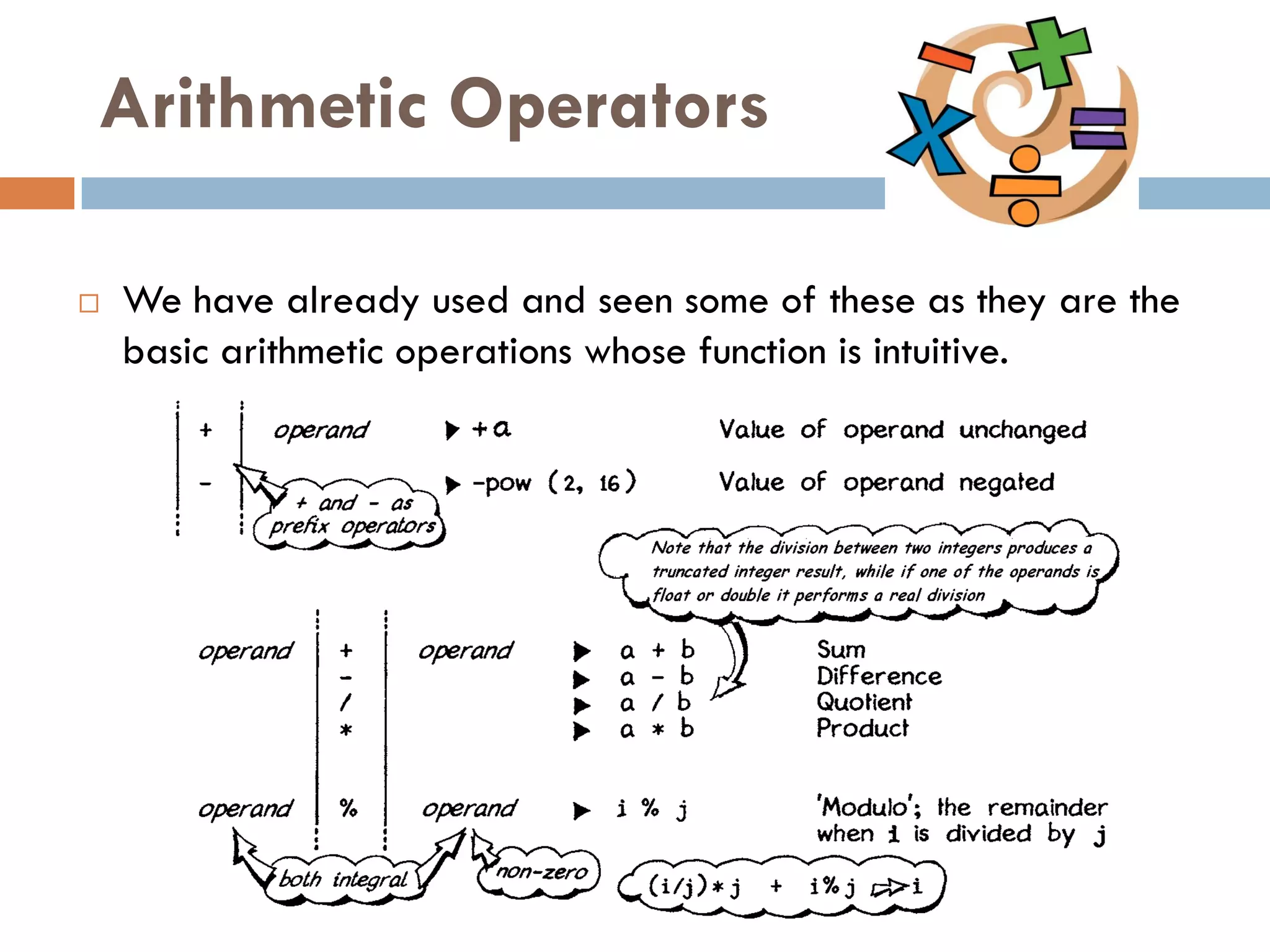 Arithmetic Operators

   We have already used and seen some of these as they are the
    basic arithmetic operations whose function is intuitive.
 