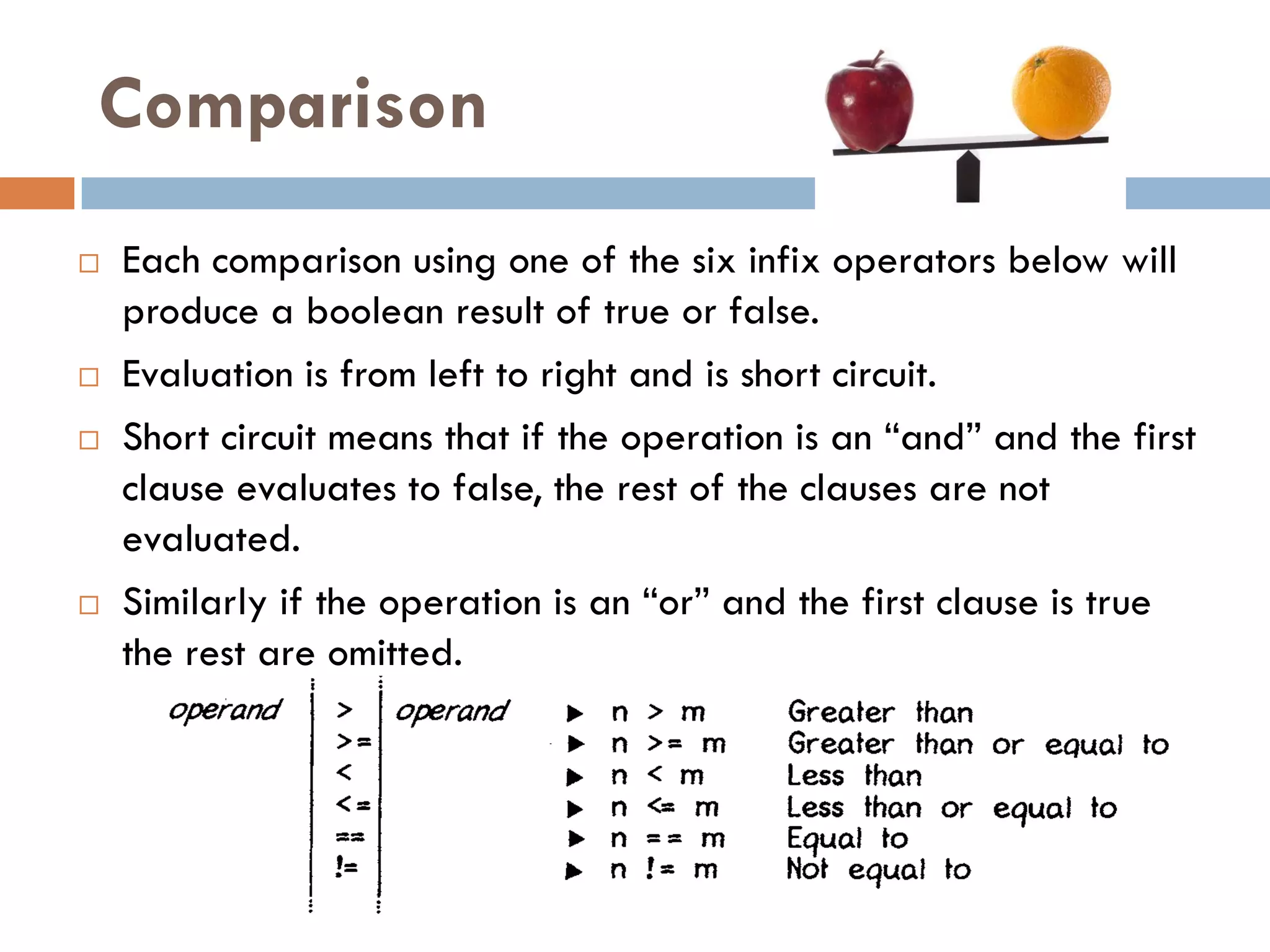 Comparison
   Each comparison using one of the six infix operators below will
    produce a boolean result of true or false.
   Evaluation is from left to right and is short circuit.
   Short circuit means that if the operation is an ―and‖ and the first
    clause evaluates to false, the rest of the clauses are not
    evaluated.
   Similarly if the operation is an ―or‖ and the first clause is true
    the rest are omitted.
 