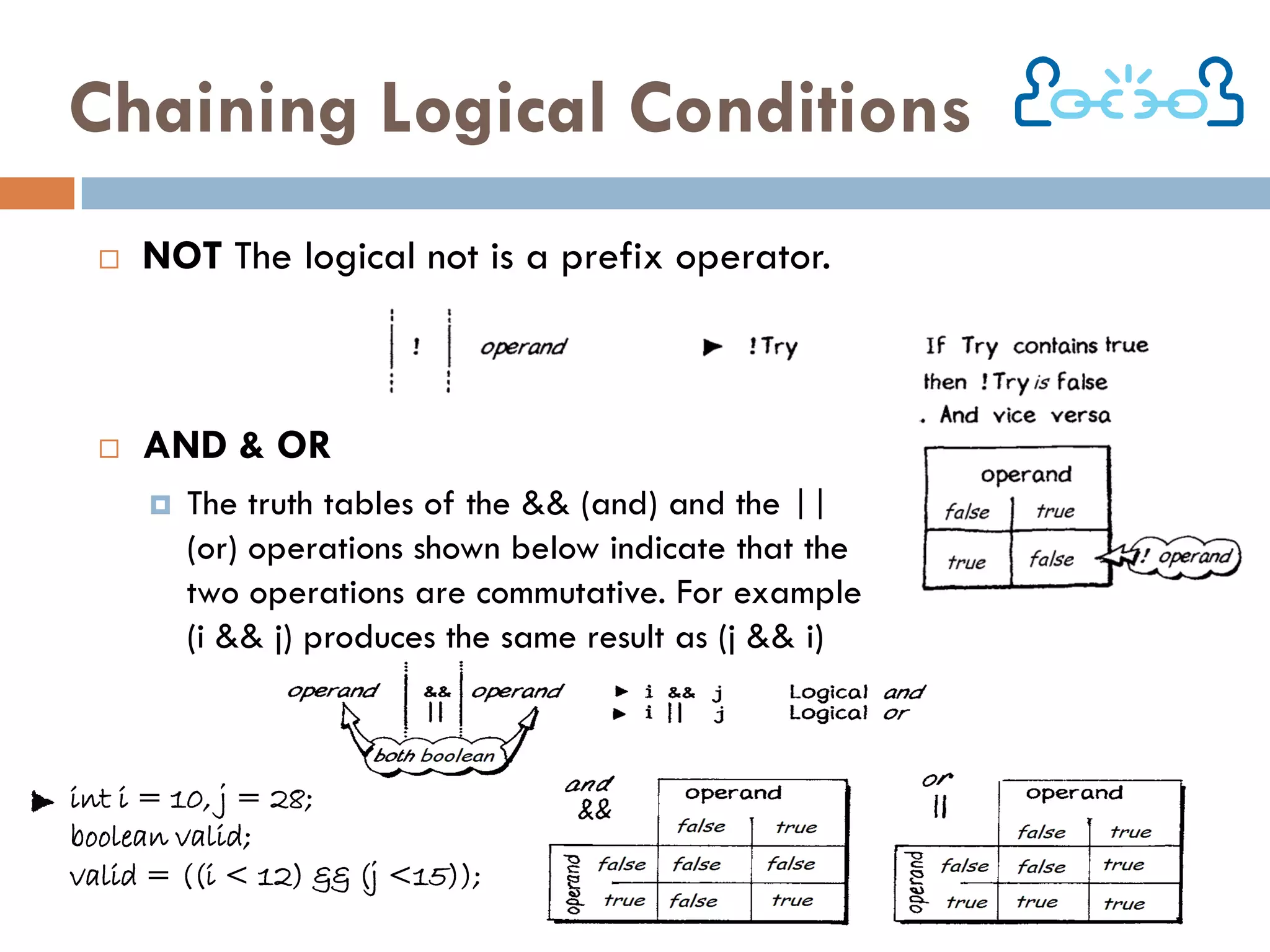Chaining Logical Conditions
     NOT The logical not is a prefix operator.



     AND & OR
         The truth tables of the && (and) and the ||
          (or) operations shown below indicate that the
          two operations are commutative. For example
          (i && j) produces the same result as (j && i)



int i = 10, j = 28;
boolean valid;
valid = ((i < 12) && (j <15));
 