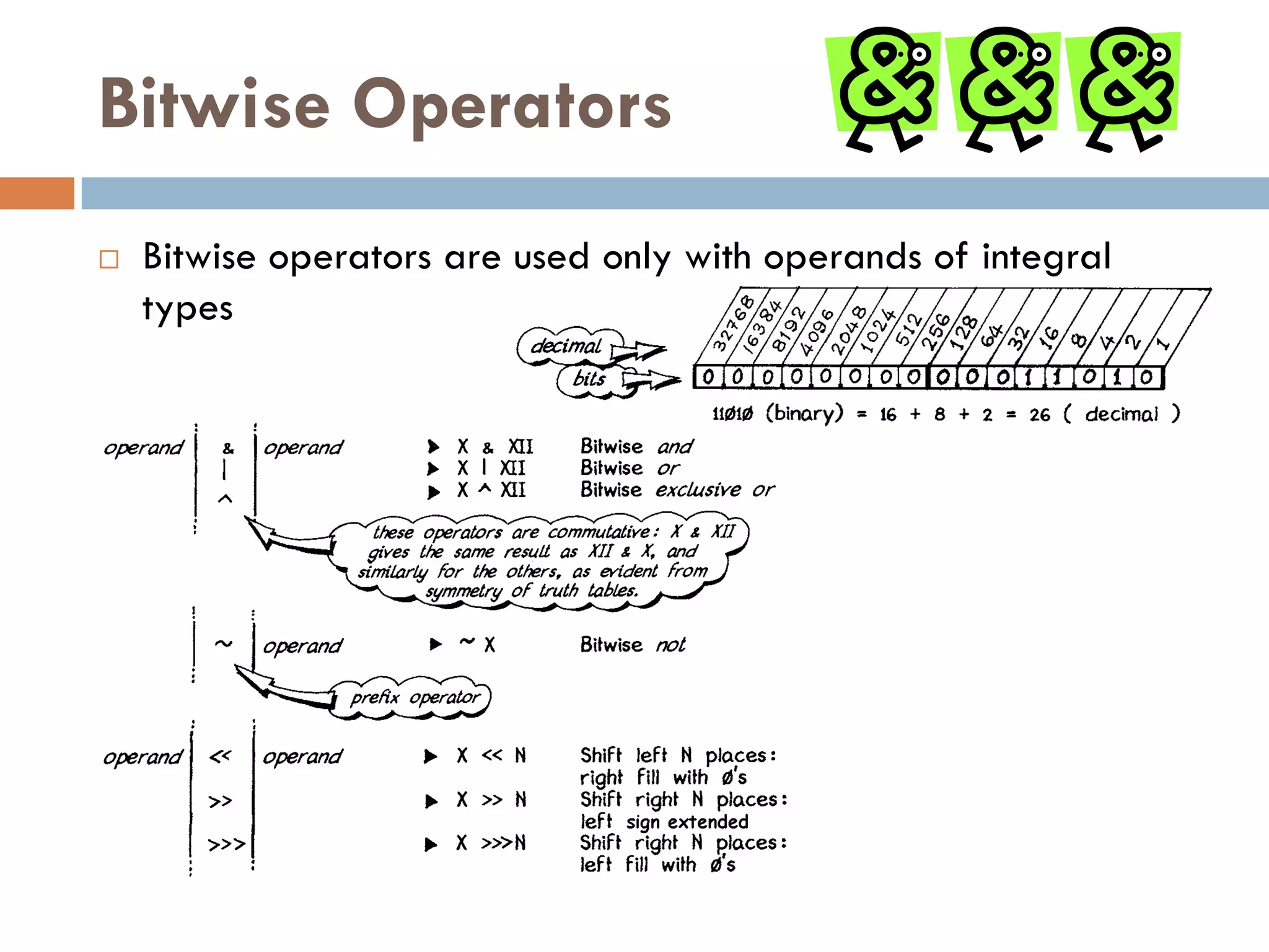 Bitwise Operators
   Bitwise operators are used only with operands of integral
    types
 