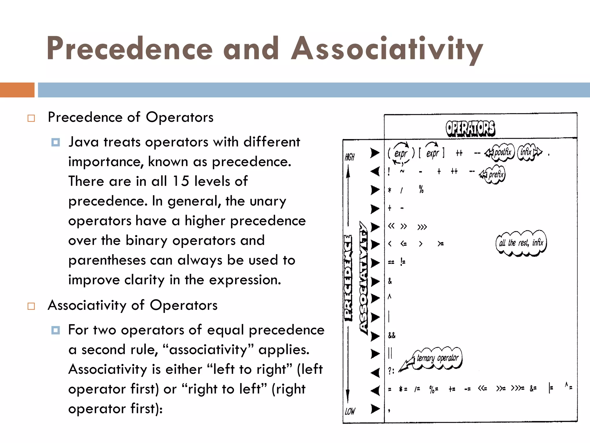 Precedence and Associativity
   Precedence of Operators
     Java treats operators with different
       importance, known as precedence.
       There are in all 15 levels of
       precedence. In general, the unary
       operators have a higher precedence
       over the binary operators and
       parentheses can always be used to
       improve clarity in the expression.
   Associativity of Operators
     For two operators of equal precedence
       a second rule, ―associativity‖ applies.
       Associativity is either ―left to right‖ (left
       operator first) or ―right to left‖ (right
       operator first):
 