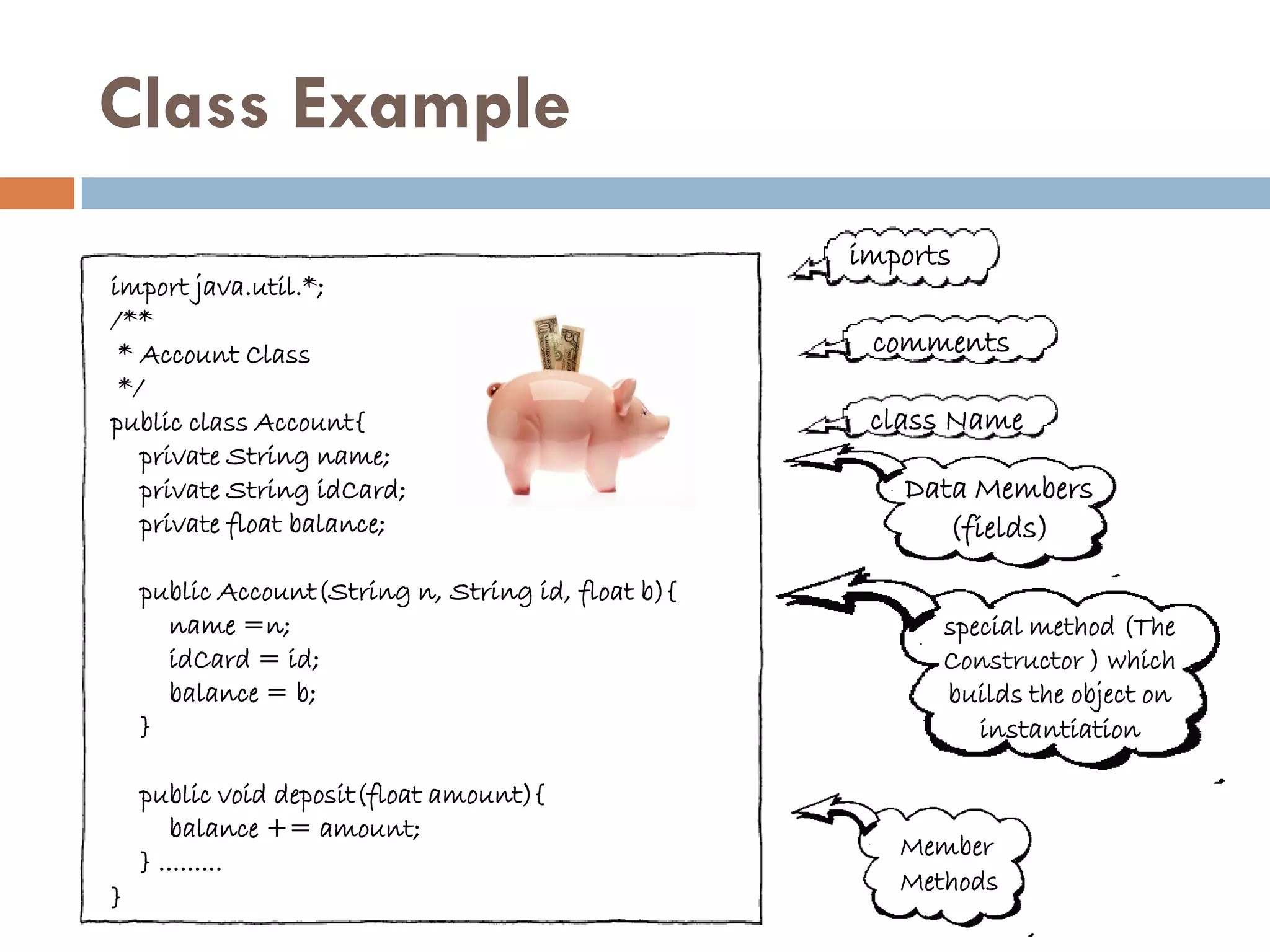 Class Example
                                                    imports
import java.util.*;
/**
 * Account Class                                     comments
 */
public class Account{                                class Name
   private String name;
   private String idCard;                              Data Members
   private float balance;                                 (fields)
    public Account(String n, String id, float b){
      name =n;                                            special method (The
      idCard = id;                                        Constructor ) which
      balance = b;                                        builds the object on
    }                                                        instantiation

    public void deposit(float amount){
        balance += amount;
                                                       Member
    } .........
                                                       Methods
}
 