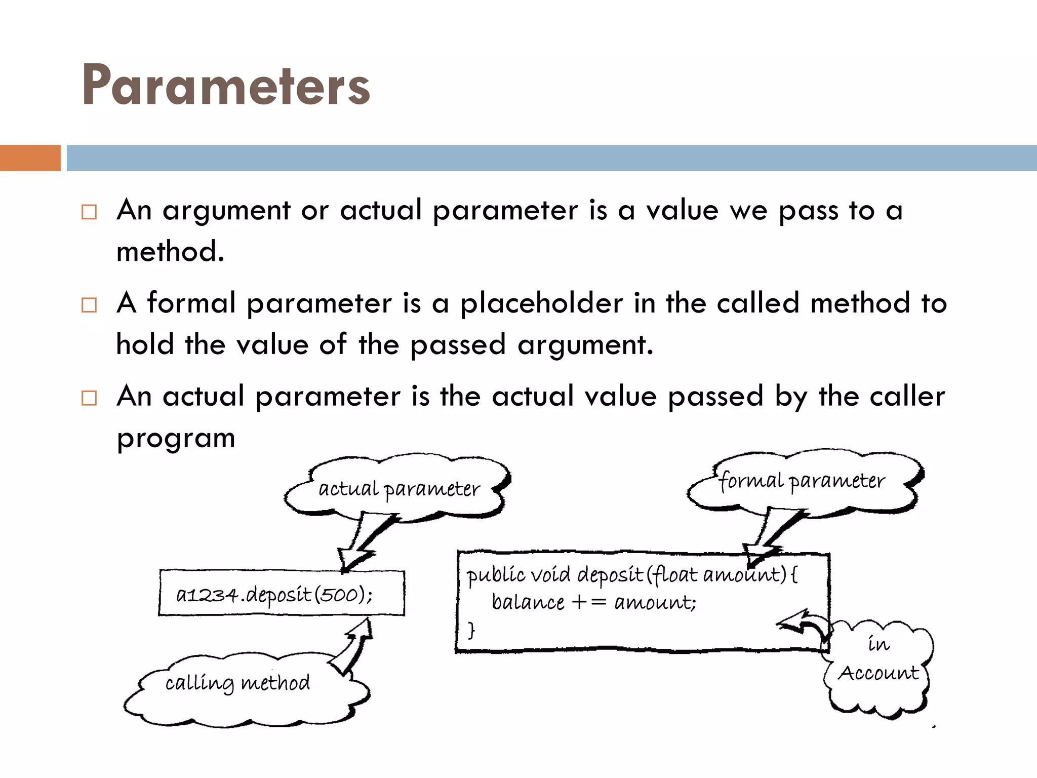 Parameters
   An argument or actual parameter is a value we pass to a
    method.
   A formal parameter is a placeholder in the called method to
    hold the value of the passed argument.
   An actual parameter is the actual value passed by the caller
    program
                        actual parameter                       formal parameter



                                      public void deposit(float amount){
        a1234.deposit(500);             balance += amount;
                                      }
                                                                             in
       calling method                                                      Account
 