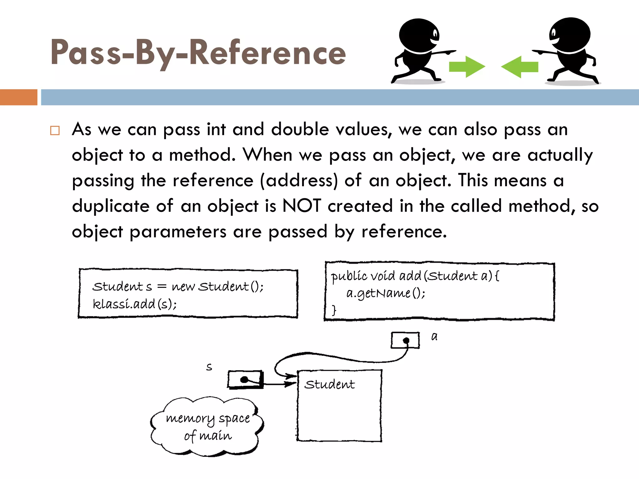 Pass-By-Reference
   As we can pass int and double values, we can also pass an
    object to a method. When we pass an object, we are actually
    passing the reference (address) of an object. This means a
    duplicate of an object is NOT created in the called method, so
    object parameters are passed by reference.
                                      public void add(Student a){
      Student s = new Student();        a.getName();
      klassi.add(s);                  }
                                                     a

                       s
                                   Student

                 memory space
                   of main
 