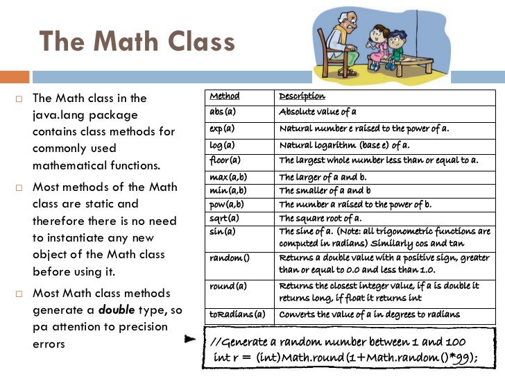 Methods of the Math Class: Compute This – javahhblog