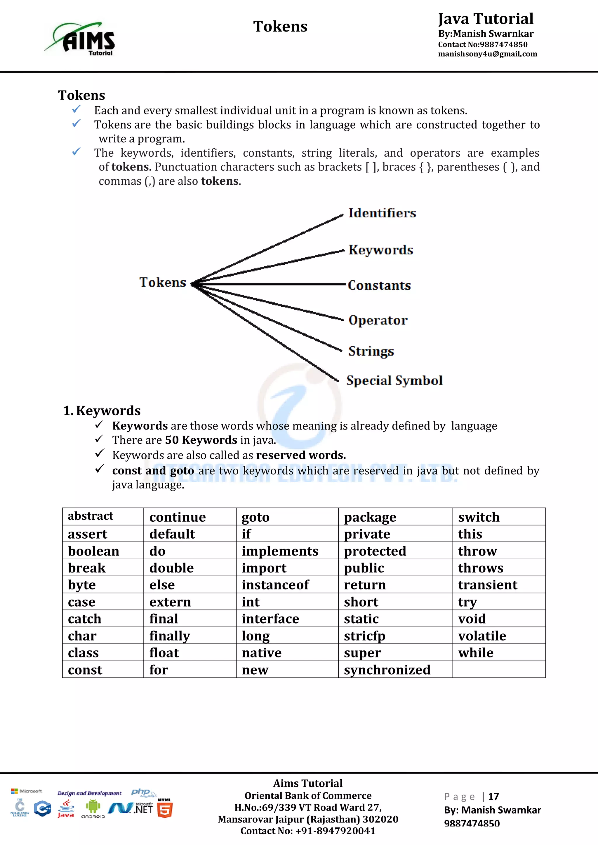 Aims Tutorial
Oriental Bank of Commerce
H.No.:69/339 VT Road Ward 27,
Mansarovar Jaipur (Rajasthan) 302020
Contact No: +91-8947920041
P a g e | 17
By: Manish Swarnkar
9887474850
Java Tutorial
By:Manish Swarnkar
Contact No:9887474850
manishsony4u@gmail.com
Tokens
Tokens
 Each and every smallest individual unit in a program is known as tokens.
 Tokens are the basic buildings blocks in language which are constructed together to
write a program.
 The keywords, identifiers, constants, string literals, and operators are examples
of tokens. Punctuation characters such as brackets [ ], braces { }, parentheses ( ), and
commas (,) are also tokens.
1.Keywords
 Keywords are those words whose meaning is already defined by language
 There are 50 Keywords in java.
 Keywords are also called as reserved words.
 const and goto are two keywords which are reserved in java but not defined by
java language.
abstract continue goto package switch
assert default if private this
boolean do implements protected throw
break double import public throws
byte else instanceof return transient
case extern int short try
catch final interface static void
char finally long stricfp volatile
class float native super while
const for new synchronized
 