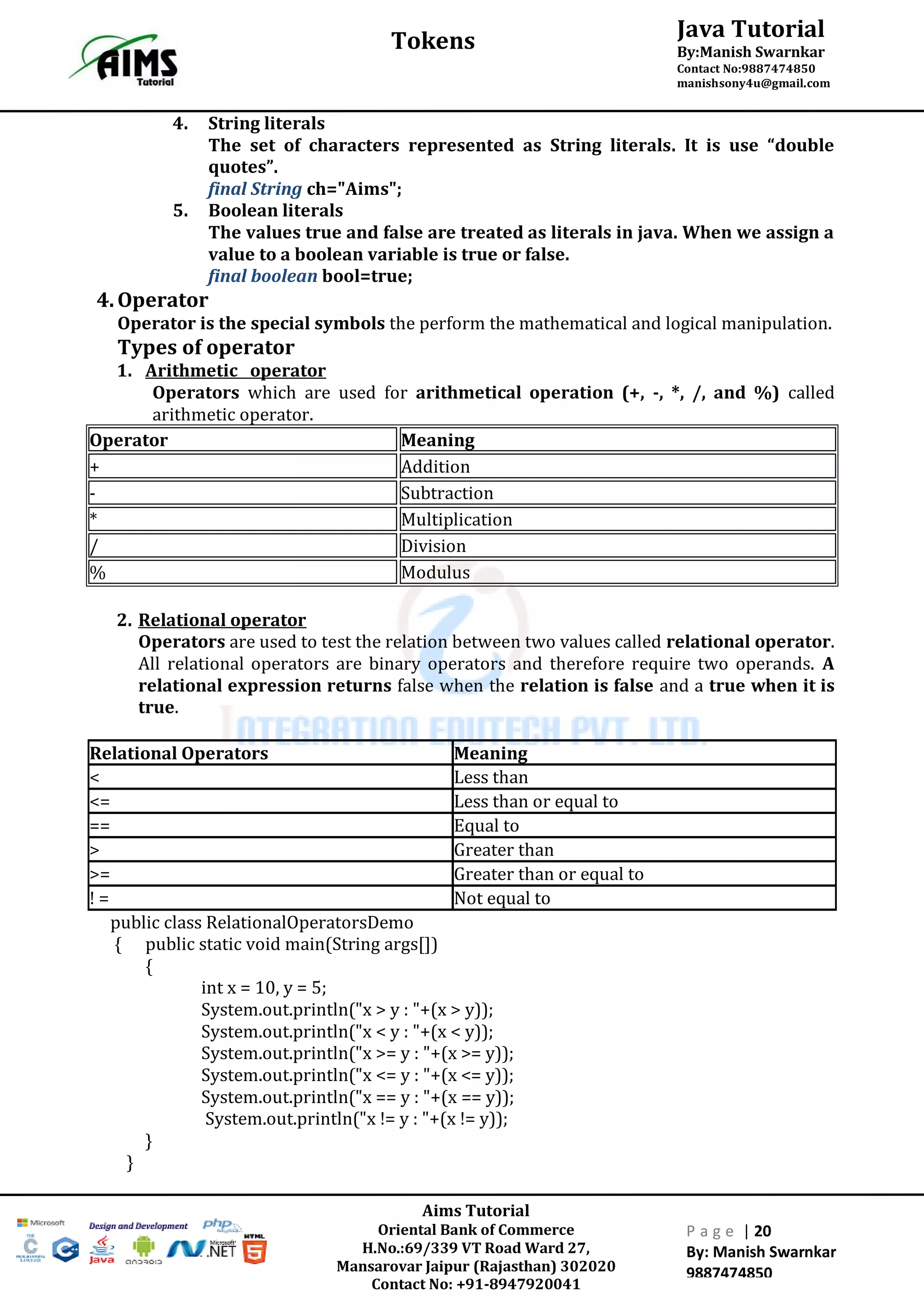 Aims Tutorial
Oriental Bank of Commerce
H.No.:69/339 VT Road Ward 27,
Mansarovar Jaipur (Rajasthan) 302020
Contact No: +91-8947920041
P a g e | 20
By: Manish Swarnkar
9887474850
Java Tutorial
By:Manish Swarnkar
Contact No:9887474850
manishsony4u@gmail.com
Tokens
4. String literals
The set of characters represented as String literals. It is use “double
quotes”.
final String ch="Aims";
5. Boolean literals
The values true and false are treated as literals in java. When we assign a
value to a boolean variable is true or false.
final boolean bool=true;
4.Operator
Operator is the special symbols the perform the mathematical and logical manipulation.
Types of operator
1. Arithmetic operator
Operators which are used for arithmetical operation (+, -, *, /, and %) called
arithmetic operator.
Operator Meaning
+ Addition
- Subtraction
* Multiplication
/ Division
% Modulus
2. Relational operator
Operators are used to test the relation between two values called relational operator.
All relational operators are binary operators and therefore require two operands. A
relational expression returns false when the relation is false and a true when it is
true.
Relational Operators Meaning
< Less than
<= Less than or equal to
== Equal to
> Greater than
>= Greater than or equal to
! = Not equal to
public class RelationalOperatorsDemo
{ public static void main(String args[])
{
int x = 10, y = 5;
System.out.println("x > y : "+(x > y));
System.out.println("x < y : "+(x < y));
System.out.println("x >= y : "+(x >= y));
System.out.println("x <= y : "+(x <= y));
System.out.println("x == y : "+(x == y));
System.out.println("x != y : "+(x != y));
}
}
 