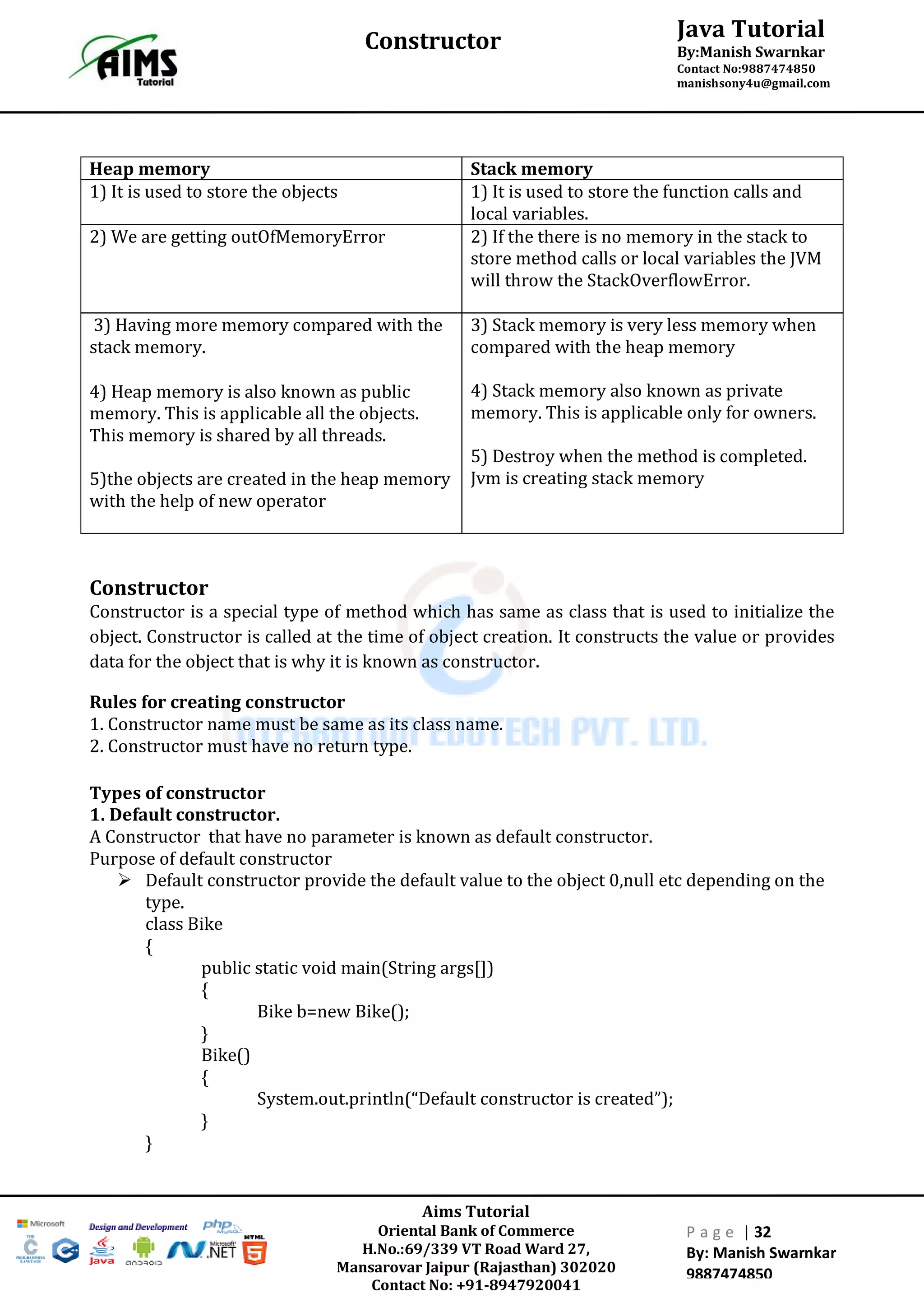 Aims Tutorial
Oriental Bank of Commerce
H.No.:69/339 VT Road Ward 27,
Mansarovar Jaipur (Rajasthan) 302020
Contact No: +91-8947920041
P a g e | 32
By: Manish Swarnkar
9887474850
Java Tutorial
By:Manish Swarnkar
Contact No:9887474850
manishsony4u@gmail.com
Constructor
Heap memory Stack memory
1) It is used to store the objects 1) It is used to store the function calls and
local variables.
2) We are getting outOfMemoryError 2) If the there is no memory in the stack to
store method calls or local variables the JVM
will throw the StackOverflowError.
3) Having more memory compared with the
stack memory.
4) Heap memory is also known as public
memory. This is applicable all the objects.
This memory is shared by all threads.
5)the objects are created in the heap memory
with the help of new operator
3) Stack memory is very less memory when
compared with the heap memory
4) Stack memory also known as private
memory. This is applicable only for owners.
5) Destroy when the method is completed.
Jvm is creating stack memory
Constructor
Constructor is a special type of method which has same as class that is used to initialize the
object. Constructor is called at the time of object creation. It constructs the value or provides
data for the object that is why it is known as constructor.
Rules for creating constructor
1. Constructor name must be same as its class name.
2. Constructor must have no return type.
Types of constructor
1. Default constructor.
A Constructor that have no parameter is known as default constructor.
Purpose of default constructor
 Default constructor provide the default value to the object 0,null etc depending on the
type.
class Bike
{
public static void main(String args[])
{
Bike b=new Bike();
}
Bike()
{
System.out.println(“Default constructor is created”);
}
}
 
