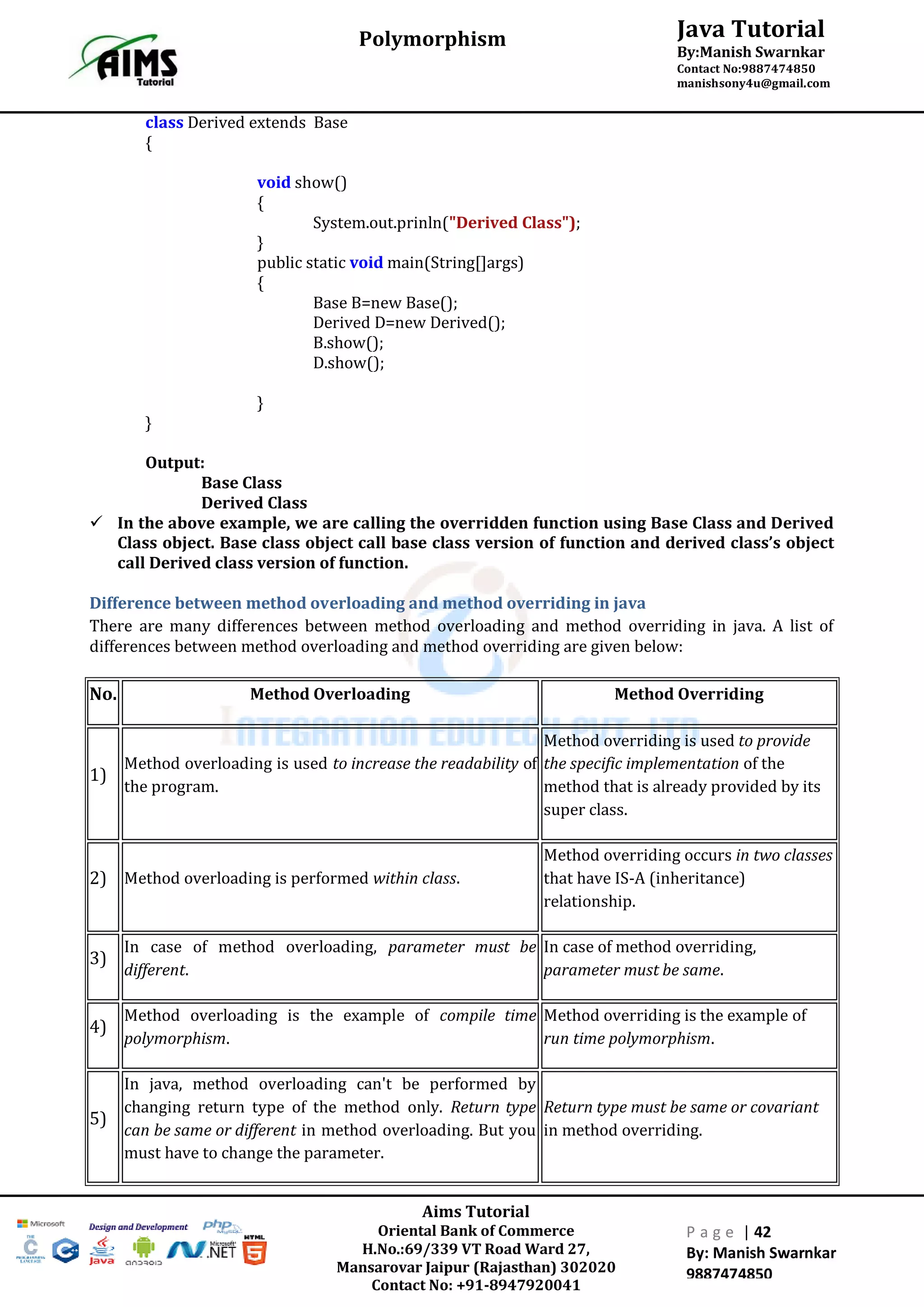 Aims Tutorial
Oriental Bank of Commerce
H.No.:69/339 VT Road Ward 27,
Mansarovar Jaipur (Rajasthan) 302020
Contact No: +91-8947920041
P a g e | 42
By: Manish Swarnkar
9887474850
Java Tutorial
By:Manish Swarnkar
Contact No:9887474850
manishsony4u@gmail.com
Polymorphism
class Derived extends Base
{
void show()
{
System.out.prinln("Derived Class");
}
public static void main(String[]args)
{
Base B=new Base();
Derived D=new Derived();
B.show();
D.show();
}
}
Output:
Base Class
Derived Class
 In the above example, we are calling the overridden function using Base Class and Derived
Class object. Base class object call base class version of function and derived class’s object
call Derived class version of function.
Difference between method overloading and method overriding in java
There are many differences between method overloading and method overriding in java. A list of
differences between method overloading and method overriding are given below:
No. Method Overloading Method Overriding
1)
Method overloading is used to increase the readability of
the program.
Method overriding is used to provide
the specific implementation of the
method that is already provided by its
super class.
2) Method overloading is performed within class.
Method overriding occurs in two classes
that have IS-A (inheritance)
relationship.
3)
In case of method overloading, parameter must be
different.
In case of method overriding,
parameter must be same.
4)
Method overloading is the example of compile time
polymorphism.
Method overriding is the example of
run time polymorphism.
5)
In java, method overloading can't be performed by
changing return type of the method only. Return type
can be same or different in method overloading. But you
must have to change the parameter.
Return type must be same or covariant
in method overriding.
 