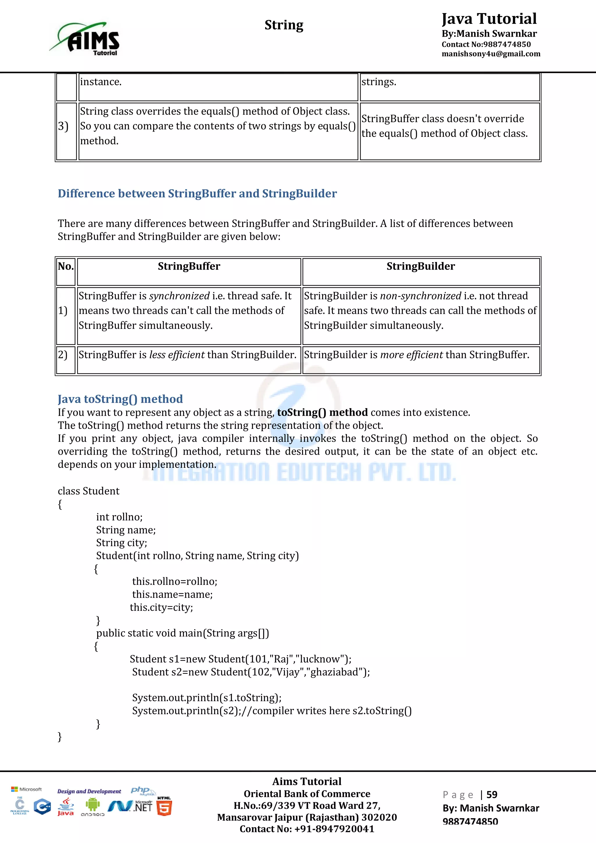 Aims Tutorial
Oriental Bank of Commerce
H.No.:69/339 VT Road Ward 27,
Mansarovar Jaipur (Rajasthan) 302020
Contact No: +91-8947920041
P a g e | 59
By: Manish Swarnkar
9887474850
Java Tutorial
By:Manish Swarnkar
Contact No:9887474850
manishsony4u@gmail.com
String
instance. strings.
3)
String class overrides the equals() method of Object class.
So you can compare the contents of two strings by equals()
method.
StringBuffer class doesn't override
the equals() method of Object class.
Difference between StringBuffer and StringBuilder
There are many differences between StringBuffer and StringBuilder. A list of differences between
StringBuffer and StringBuilder are given below:
No. StringBuffer StringBuilder
1)
StringBuffer is synchronized i.e. thread safe. It
means two threads can't call the methods of
StringBuffer simultaneously.
StringBuilder is non-synchronized i.e. not thread
safe. It means two threads can call the methods of
StringBuilder simultaneously.
2) StringBuffer is less efficient than StringBuilder. StringBuilder is more efficient than StringBuffer.
Java toString() method
If you want to represent any object as a string, toString() method comes into existence.
The toString() method returns the string representation of the object.
If you print any object, java compiler internally invokes the toString() method on the object. So
overriding the toString() method, returns the desired output, it can be the state of an object etc.
depends on your implementation.
class Student
{
int rollno;
String name;
String city;
Student(int rollno, String name, String city)
{
this.rollno=rollno;
this.name=name;
this.city=city;
}
public static void main(String args[])
{
Student s1=new Student(101,"Raj","lucknow");
Student s2=new Student(102,"Vijay","ghaziabad");
System.out.println(s1.toString);
System.out.println(s2);//compiler writes here s2.toString()
}
}
 