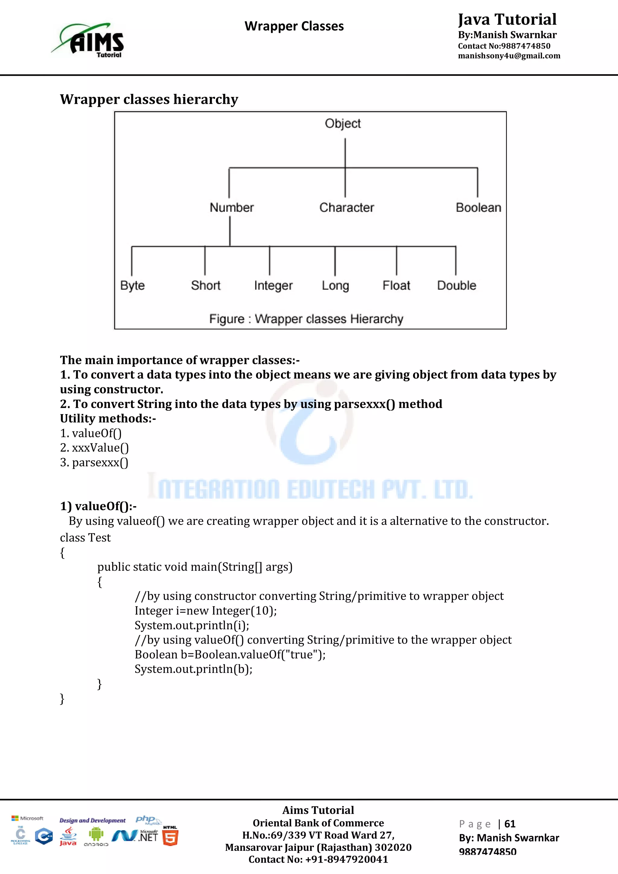 Aims Tutorial
Oriental Bank of Commerce
H.No.:69/339 VT Road Ward 27,
Mansarovar Jaipur (Rajasthan) 302020
Contact No: +91-8947920041
P a g e | 61
By: Manish Swarnkar
9887474850
Java Tutorial
By:Manish Swarnkar
Contact No:9887474850
manishsony4u@gmail.com
Wrapper Classes
Wrapper classes hierarchy
The main importance of wrapper classes:-
1. To convert a data types into the object means we are giving object from data types by
using constructor.
2. To convert String into the data types by using parsexxx() method
Utility methods:-
1. valueOf()
2. xxxValue()
3. parsexxx()
1) valueOf():-
By using valueof() we are creating wrapper object and it is a alternative to the constructor.
class Test
{
public static void main(String[] args)
{
//by using constructor converting String/primitive to wrapper object
Integer i=new Integer(10);
System.out.println(i);
//by using valueOf() converting String/primitive to the wrapper object
Boolean b=Boolean.valueOf("true");
System.out.println(b);
}
}
 
