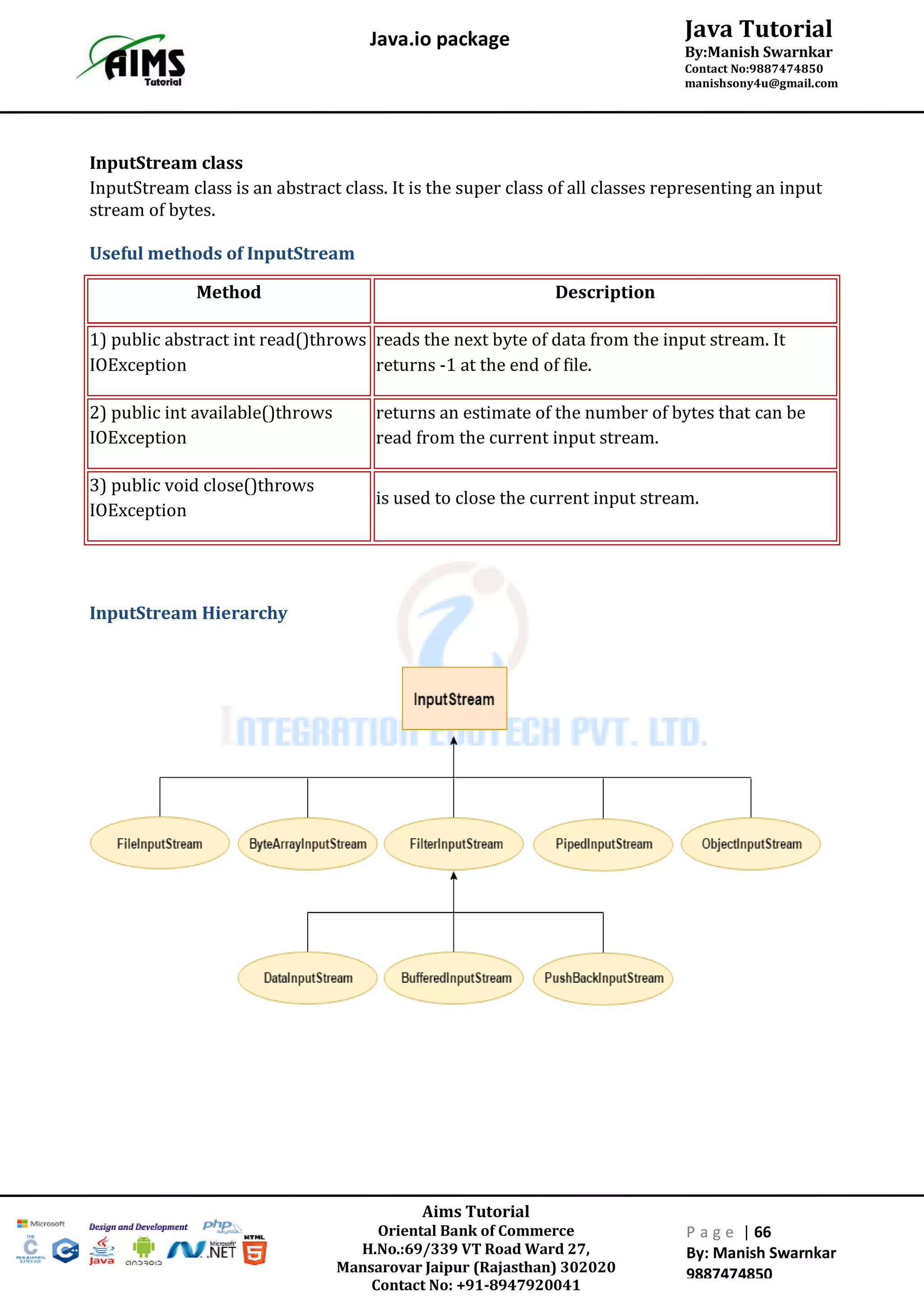 Aims Tutorial
Oriental Bank of Commerce
H.No.:69/339 VT Road Ward 27,
Mansarovar Jaipur (Rajasthan) 302020
Contact No: +91-8947920041
P a g e | 66
By: Manish Swarnkar
9887474850
Java Tutorial
By:Manish Swarnkar
Contact No:9887474850
manishsony4u@gmail.com
Java.io package
InputStream class
InputStream class is an abstract class. It is the super class of all classes representing an input
stream of bytes.
Useful methods of InputStream
Method Description
1) public abstract int read()throws
IOException
reads the next byte of data from the input stream. It
returns -1 at the end of file.
2) public int available()throws
IOException
returns an estimate of the number of bytes that can be
read from the current input stream.
3) public void close()throws
IOException
is used to close the current input stream.
InputStream Hierarchy
 