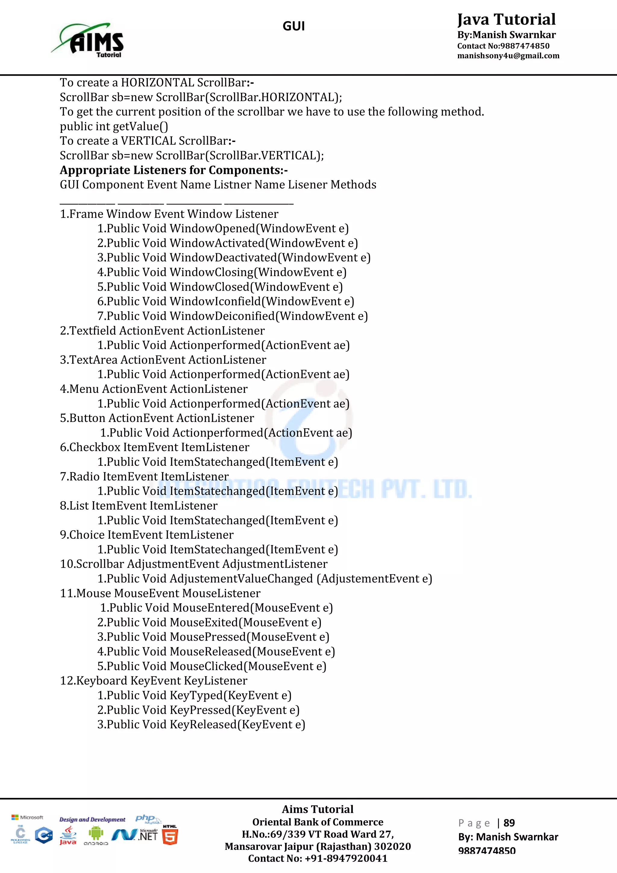 Aims Tutorial
Oriental Bank of Commerce
H.No.:69/339 VT Road Ward 27,
Mansarovar Jaipur (Rajasthan) 302020
Contact No: +91-8947920041
P a g e | 89
By: Manish Swarnkar
9887474850
Java Tutorial
By:Manish Swarnkar
Contact No:9887474850
manishsony4u@gmail.com
GUI
To create a HORIZONTAL ScrollBar:-
ScrollBar sb=new ScrollBar(ScrollBar.HORIZONTAL);
To get the current position of the scrollbar we have to use the following method.
public int getValue()
To create a VERTICAL ScrollBar:-
ScrollBar sb=new ScrollBar(ScrollBar.VERTICAL);
Appropriate Listeners for Components:-
GUI Component Event Name Listner Name Lisener Methods
____________ __________ ____________ _______________
1.Frame Window Event Window Listener
1.Public Void WindowOpened(WindowEvent e)
2.Public Void WindowActivated(WindowEvent e)
3.Public Void WindowDeactivated(WindowEvent e)
4.Public Void WindowClosing(WindowEvent e)
5.Public Void WindowClosed(WindowEvent e)
6.Public Void WindowIconfield(WindowEvent e)
7.Public Void WindowDeiconified(WindowEvent e)
2.Textfield ActionEvent ActionListener
1.Public Void Actionperformed(ActionEvent ae)
3.TextArea ActionEvent ActionListener
1.Public Void Actionperformed(ActionEvent ae)
4.Menu ActionEvent ActionListener
1.Public Void Actionperformed(ActionEvent ae)
5.Button ActionEvent ActionListener
1.Public Void Actionperformed(ActionEvent ae)
6.Checkbox ItemEvent ItemListener
1.Public Void ItemStatechanged(ItemEvent e)
7.Radio ItemEvent ItemListener
1.Public Void ItemStatechanged(ItemEvent e)
8.List ItemEvent ItemListener
1.Public Void ItemStatechanged(ItemEvent e)
9.Choice ItemEvent ItemListener
1.Public Void ItemStatechanged(ItemEvent e)
10.Scrollbar AdjustmentEvent AdjustmentListener
1.Public Void AdjustementValueChanged (AdjustementEvent e)
11.Mouse MouseEvent MouseListener
1.Public Void MouseEntered(MouseEvent e)
2.Public Void MouseExited(MouseEvent e)
3.Public Void MousePressed(MouseEvent e)
4.Public Void MouseReleased(MouseEvent e)
5.Public Void MouseClicked(MouseEvent e)
12.Keyboard KeyEvent KeyListener
1.Public Void KeyTyped(KeyEvent e)
2.Public Void KeyPressed(KeyEvent e)
3.Public Void KeyReleased(KeyEvent e)
 