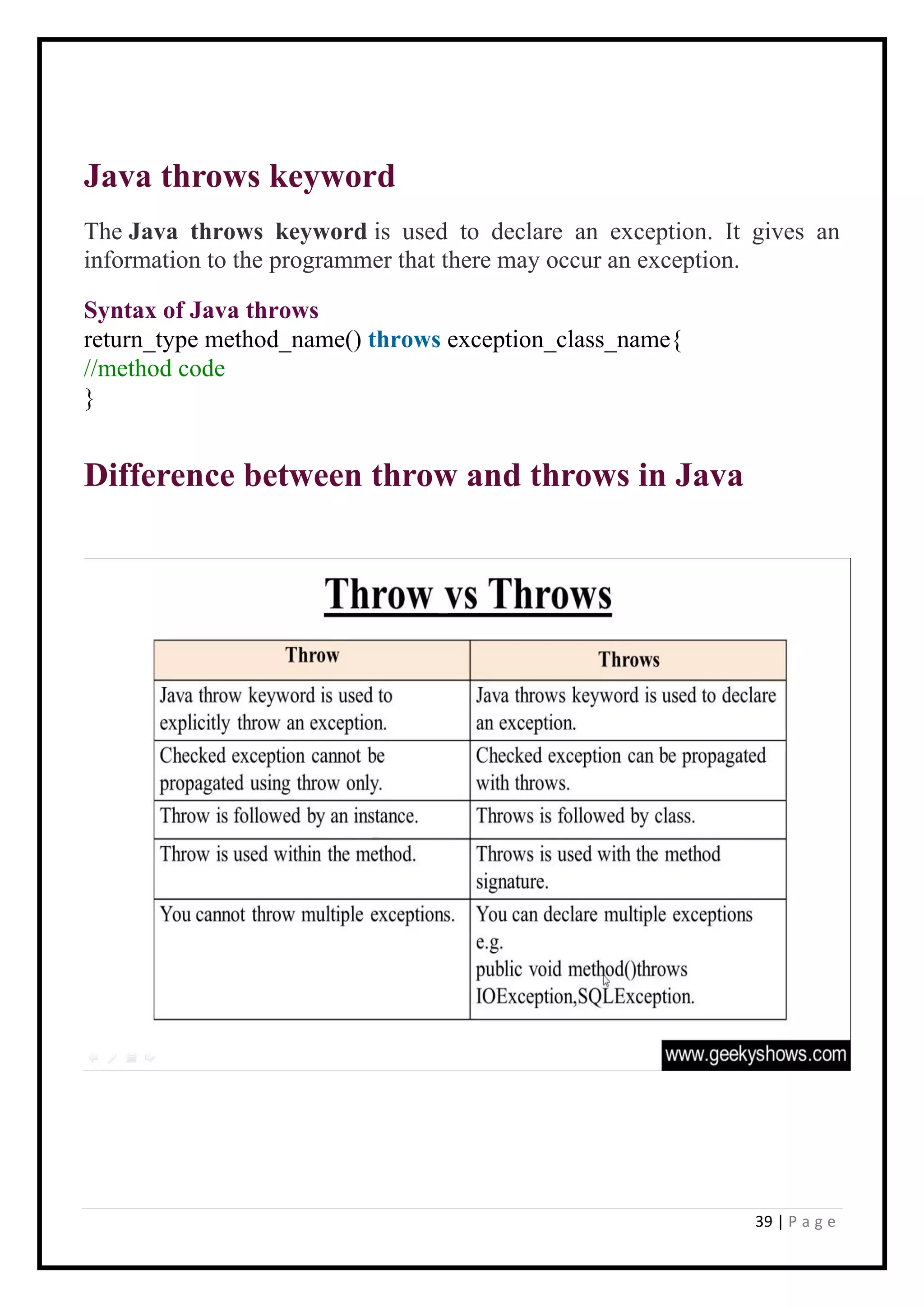 Java notes pdf