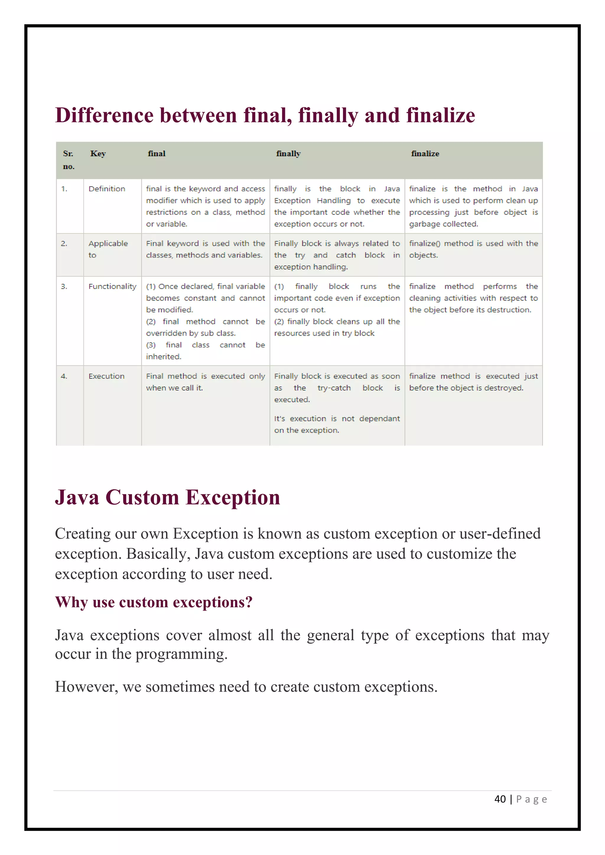 java notes.pdf | Programming Languages | Computing