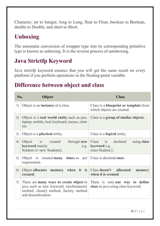 java notes.pdf
