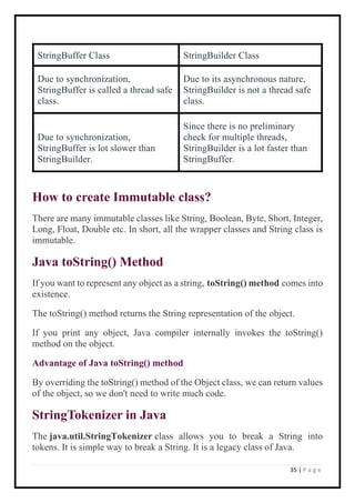 java notes.pdf | Programming Languages | Computing
