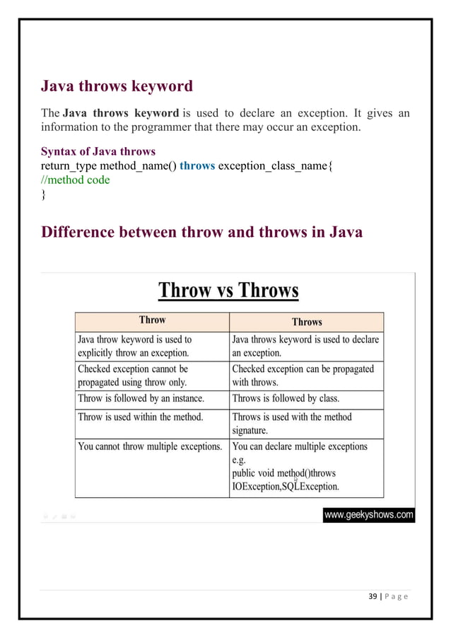 java notes.pdf | Programming Languages | Computing
