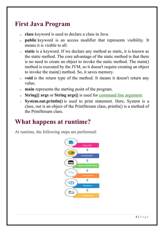 java notes.pdf