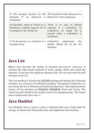 java notes.pdf