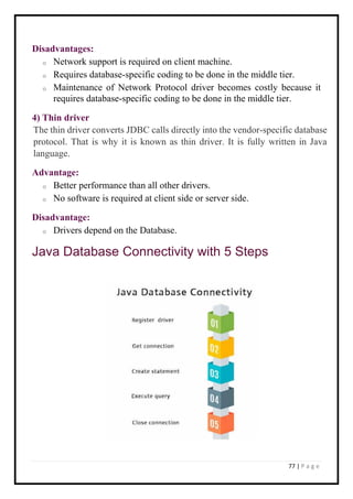 java notes.pdf