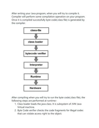 Java Notes .pdf