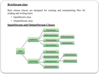JAVA NOTES-UNIT-V.pptx unit v java notes, | PPTX