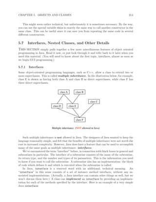 CHAPTER 5. OBJECTS AND CLASSES 214
This might seem rather technical, but unfortunately it is sometimes necessary. By the way,
you can use the special variable this in exactly the same way to call another constructor in the
same class. This can be useful since it can save you from repeating the same code in several
diﬀerent constructors.
5.7 Interfaces, Nested Classes, and Other Details
THIS SECTION simply pulls together a few more miscellaneous features of object oriented
programming in Java. Read it now, or just look through it and refer back to it later when you
need this material. (You will need to know about the ﬁrst topic, interfaces, almost as soon as
we begin GUI programming.)
5.7.1 Interfaces
Some object-oriented programming languages, such as C++, allow a class to extend two or
more superclasses. This is called multiple inheritance. In the illustration below, for example,
class E is shown as having both class A and class B as direct superclasses, while class F has
three direct superclasses.
class A class B
class C
class D class E
class F
Multiple inheritance (NOT allowed in Java)
Such multiple inheritance is not allowed in Java. The designers of Java wanted to keep the
language reasonably simple, and felt that the beneﬁts of multiple inheritance were not worth the
cost in increased complexity. However, Java does have a feature that can be used to accomplish
many of the same goals as multiple inheritance: interfaces.
We’ve encountered the term “interface” before, in connection with black boxes in general and
subroutines in particular. The interface of a subroutine consists of the name of the subroutine,
its return type, and the number and types of its parameters. This is the information you need
to know if you want to call the subroutine. A subroutine also has an implementation: the block
of code which deﬁnes it and which is executed when the subroutine is called.
In Java, interface is a reserved word with an additional, technical meaning. An
“interface” in this sense consists of a set of instance method interfaces, without any as-
sociated implementations. (Actually, a Java interface can contain other things as well, but we
won’t discuss them here.) A class can implement an interface by providing an implemen-
tation for each of the methods speciﬁed by the interface. Here is an example of a very simple
Java interface:
 