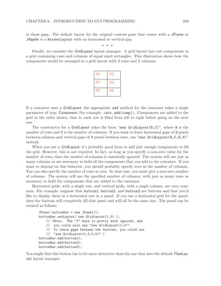 CHAPTER 6. INTRODUCTION TO GUI PROGRAMMING 289
in these gaps. The default layout for the original content pane that comes with a JFrame or
JApplet is a BorderLayout with no horizontal or vertical gap.
∗ ∗ ∗
Finally, we consider the GridLayout layout manager. A grid layout lays out components in
a grid containing rows and columns of equal sized rectangles. This illustration shows how the
components would be arranged in a grid layout with 3 rows and 2 columns:
#6#5
#4#3
#2#1
If a container uses a GridLayout, the appropriate add method for the container takes a single
parameter of type Component (for example: cntr.add(comp)). Components are added to the
grid in the order shown; that is, each row is ﬁlled from left to right before going on the next
row.
The constructor for a GridLayout takes the form “new GridLayout(R,C)”, where R is the
number of rows and C is the number of columns. If you want to leave horizontal gaps of H pixels
between columns and vertical gaps of V pixels between rows, use “new GridLayout(R,C,H,V)”
instead.
When you use a GridLayout, it’s probably good form to add just enough components to ﬁll
the grid. However, this is not required. In fact, as long as you specify a non-zero value for the
number of rows, then the number of columns is essentially ignored. The system will use just as
many columns as are necessary to hold all the components that you add to the container. If you
want to depend on this behavior, you should probably specify zero as the number of columns.
You can also specify the number of rows as zero. In that case, you must give a non-zero number
of columns. The system will use the speciﬁed number of columns, with just as many rows as
necessary to hold the components that are added to the container.
Horizontal grids, with a single row, and vertical grids, with a single column, are very com-
mon. For example, suppose that button1, button2, and button3 are buttons and that you’d
like to display them in a horizontal row in a panel. If you use a horizontal grid for the panel,
then the buttons will completely ﬁll that panel and will all be the same size. The panel can be
created as follows:
JPanel buttonBar = new JPanel();
buttonBar.setLayout( new GridLayout(1,3) );
// (Note: The "3" here is pretty much ignored, and
// you could also say "new GridLayout(1,0)".
// To leave gaps between the buttons, you could use
// "new GridLayout(1,0,5,5)".)
buttonBar.add(button1);
buttonBar.add(button2);
buttonBar.add(button3);
You might ﬁnd this button bar to be more attractive than the one that uses the default FlowLay-
out layout manager.
 