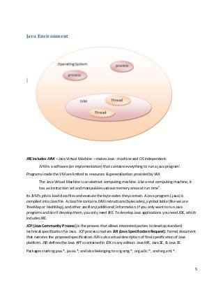 5
Java Environment
JRE includes JVM – Java Virtual Machine – makes Java - machine and OS independent.
JVM is a software (an implementation) that contains everything to run a java programi
.
Programs inside the VM are limited to resources & generalization provided by VM.
The Java Virtual Machine is an abstract computing machine. Like a real computing machine, it
has an instruction set and manipulates various memory areas at run timeii
.
Its JVM’s job to load class files and execute the byte codes they contain. A Java program (.java) is
compiled into class file. A class file contains JVM instructions (bytecodes), symbol table (like we use
TreeMap or HashMap), and other ancillary (additional) information. If you only want to run Java
programs and don’t develop them, you only need JRE. To develop Java applications you need JDK, which
includes JRE.
JCP (Java Community Process) is the process that allows interested parties to develop standard
technical specification for Java. JCP process involves JSR (Java Specification Request): formal document
that narrates the proposed specification. JSR is also actual description of final specification of Java
platform. JSR defines the Java API’s contained in JDK in any edition: Java ME, Java SE, & Java EE.
Packages starting java.*, javax.*, and also belonging to org.omg.*, org.w3c.*, and org.xml.*.
 