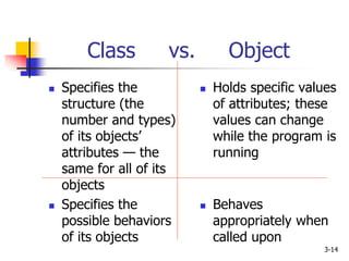 Java notes(OOP) jkuat IT esection | PPTX