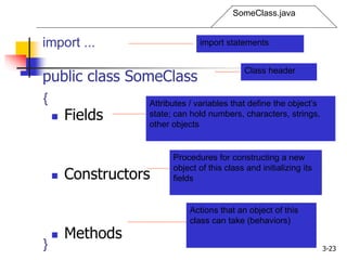 Java notes(OOP) jkuat IT esection | PPTX