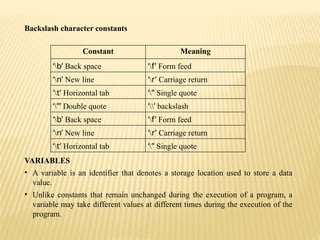 JAVA NOTES UNIT I,II,III.pptx threeunits ppt | PPTX