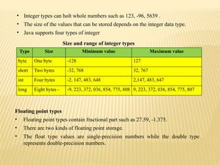 JAVA NOTES UNIT I,II,III.pptx threeunits ppt | PPTX