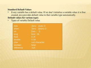 JAVA NOTES UNIT I,II,III.pptx threeunits ppt | PPTX