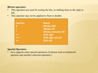 JAVA NOTES UNIT I,II,III.pptx threeunits ppt | PPTX