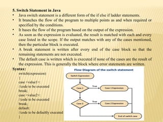 JAVA NOTES UNIT I,II,III.pptx threeunits ppt | PPTX