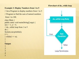 JAVA NOTES UNIT I,II,III.pptx threeunits ppt | PPTX