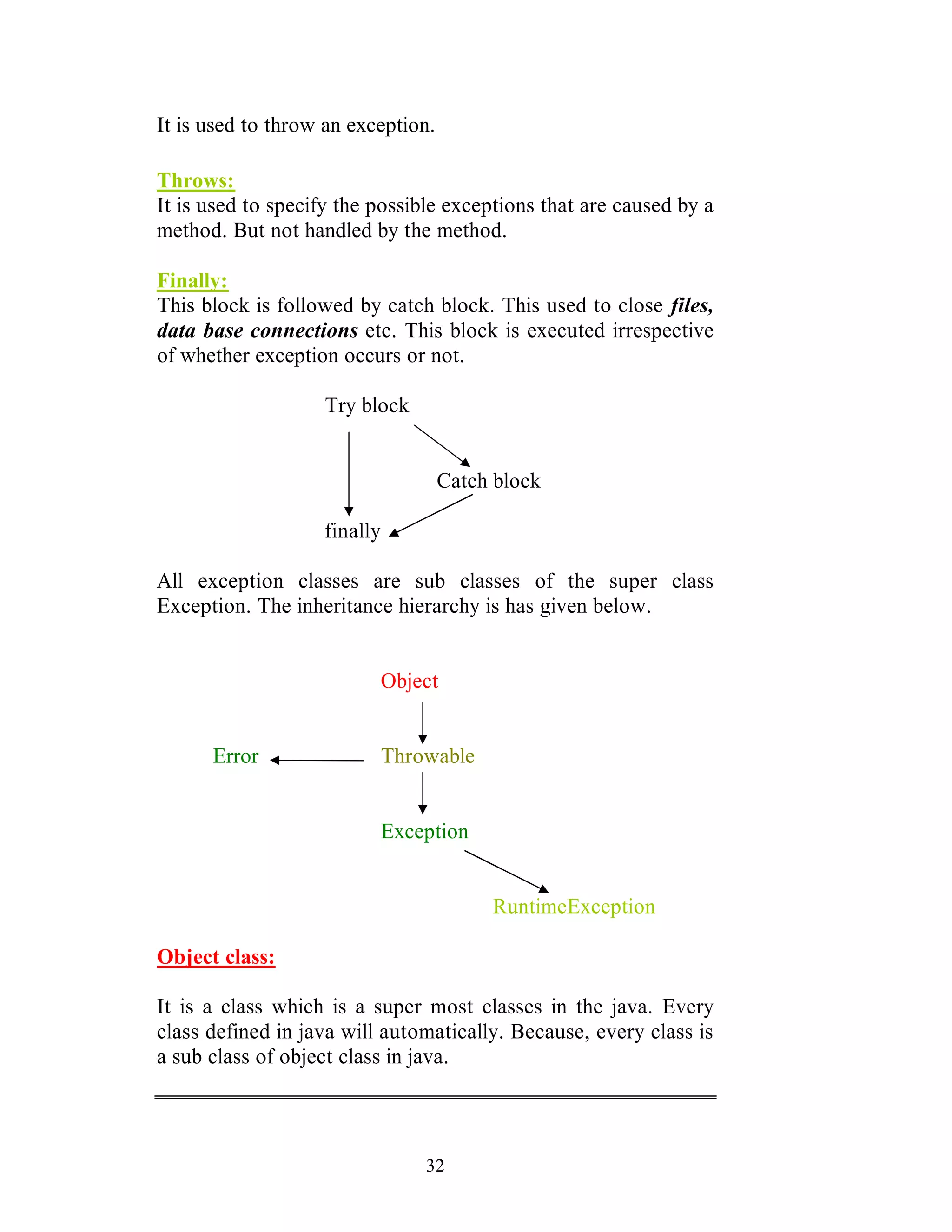 32
It is used to throw an exception.
Throws:
It is used to specify the possible exceptions that are caused by a
method. But not handled by the method.
Finally:
This block is followed by catch block. This used to close files,
data base connections etc. This block is executed irrespective
of whether exception occurs or not.
Try block
Catch block
finally
All exception classes are sub classes of the super class
Exception. The inheritance hierarchy is has given below.
Object
Error Throwable
Exception
RuntimeException
Object class:
It is a class which is a super most classes in the java. Every
class defined in java will automatically. Because, every class is
a sub class of object class in java.
 