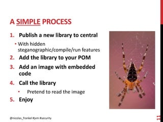 A SIMPLE PROCESS
@nicolas_frankel #jvm #security
11
1. Publish a new library to central
• With hidden
steganographic/compile/run features
2. Add the library to your POM
3. Add an image with embedded
code
4. Call the library
• Pretend to read the image
5. Enjoy
 