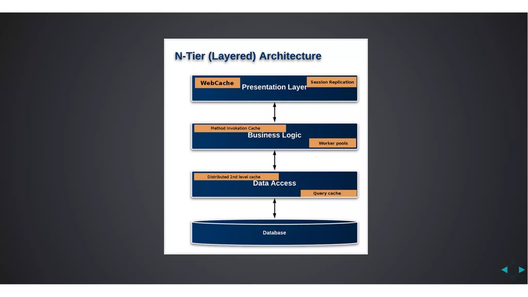 Javantura v3 - CQRS – another view on application architecture – Aleksandar Stoisavljević