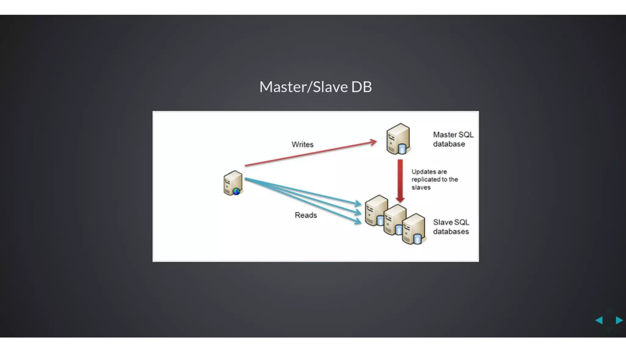 Javantura v3 - CQRS – another view on application architecture – Aleksandar Stoisavljević