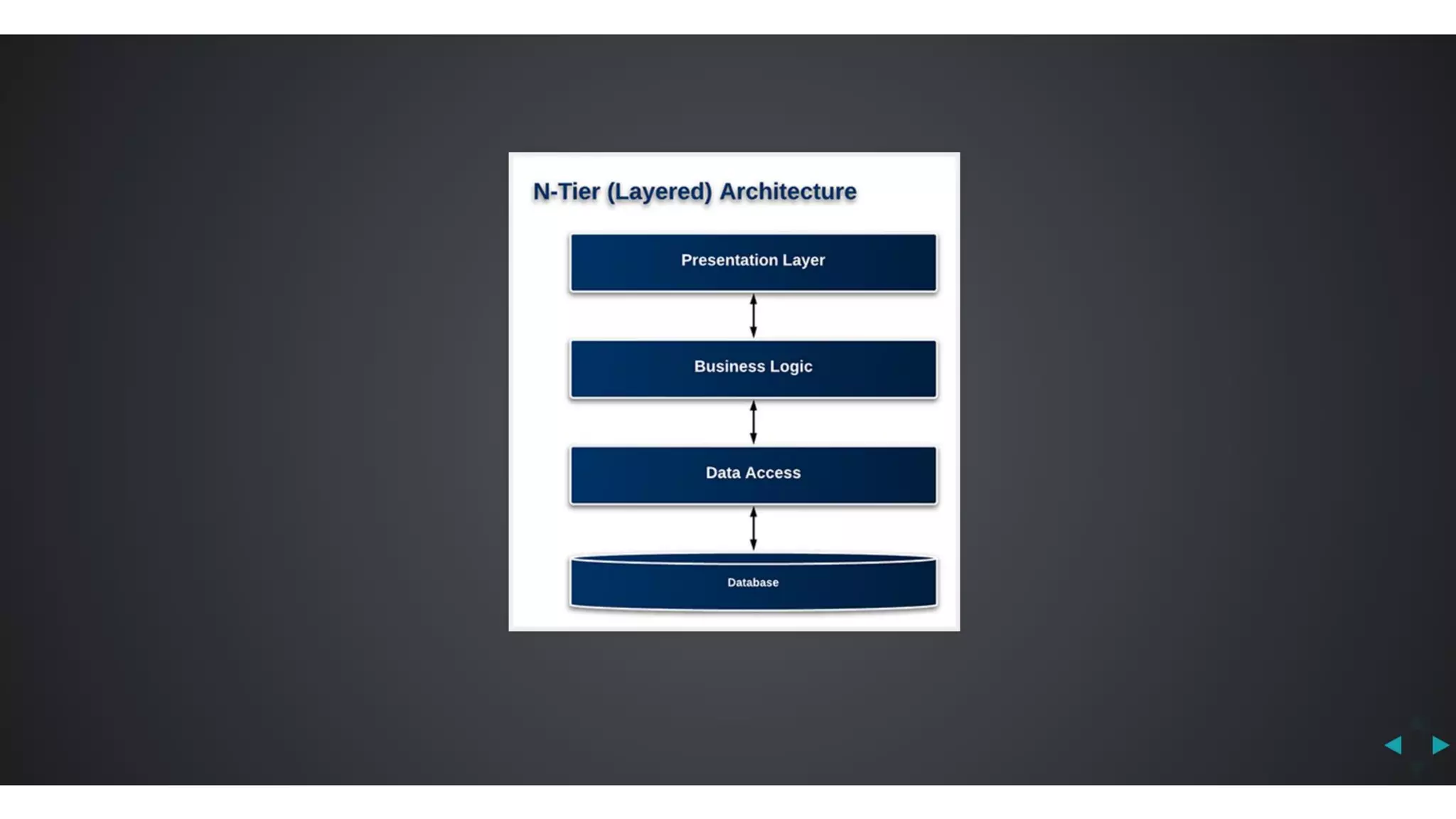 Javantura v3 - CQRS – another view on application architecture – Aleksandar Stoisavljević