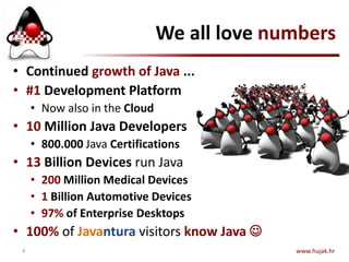 Javantura v3 - The story of Java & HUJAK | PPTX