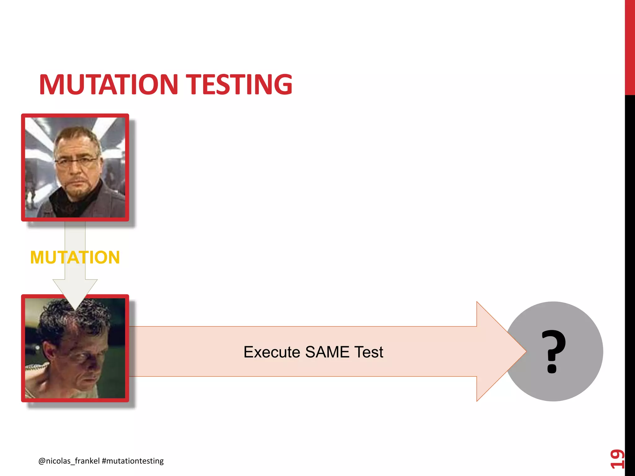 MUTATION TESTING
@nicolas_frankel #mutationtesting
19
?Execute SAME Test
MUTATION
 
