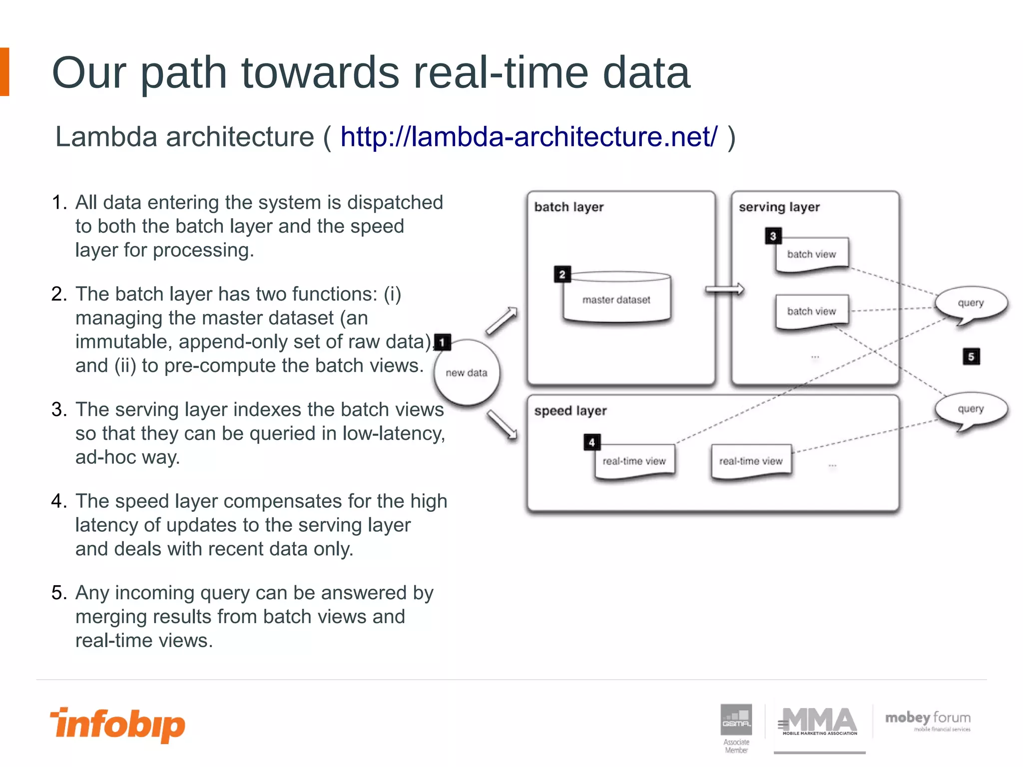 Our path towards real-time data
1. All data entering the system is dispatched
to both the batch layer and the speed
layer for processing.
2. The batch layer has two functions: (i)
managing the master dataset (an
immutable, append-only set of raw data),
and (ii) to pre-compute the batch views.
3. The serving layer indexes the batch views
so that they can be queried in low-latency,
ad-hoc way.
4. The speed layer compensates for the high
latency of updates to the serving layer
and deals with recent data only.
5. Any incoming query can be answered by
merging results from batch views and
real-time views.
Lambda architecture ( http://lambda-architecture.net/ )
 